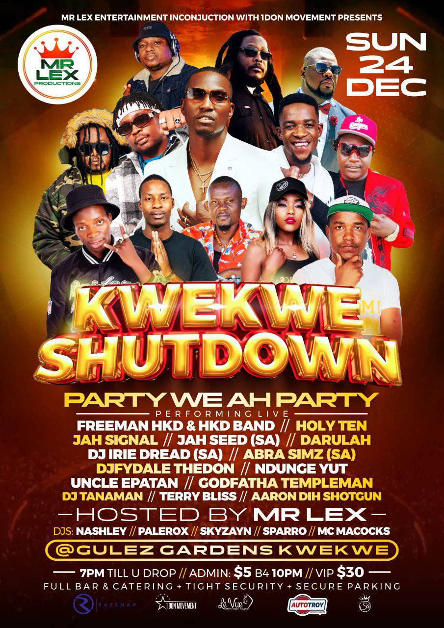 Kwekwe Shutdown