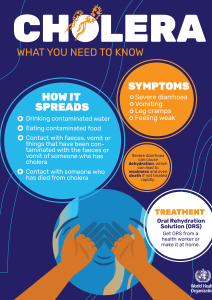 Cholera prevention dandaro.online 