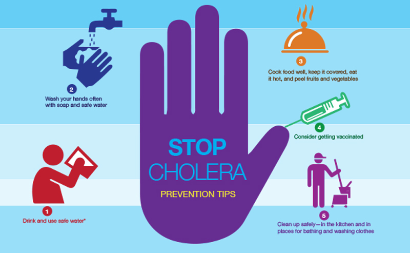 cholera prevention