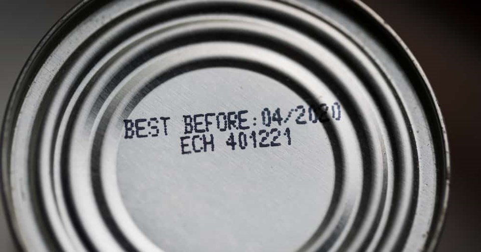 Expiry date