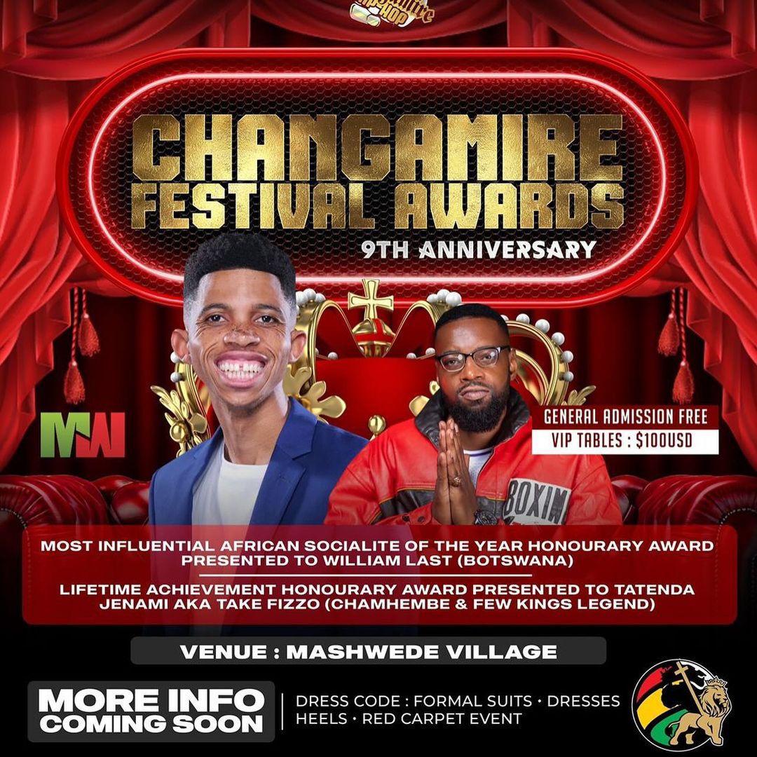 Changamire awards