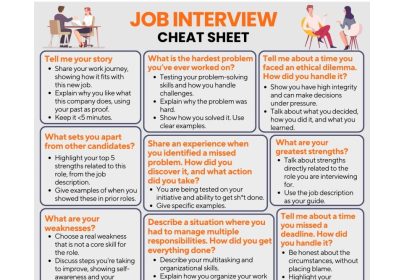 Job Interview Part 1