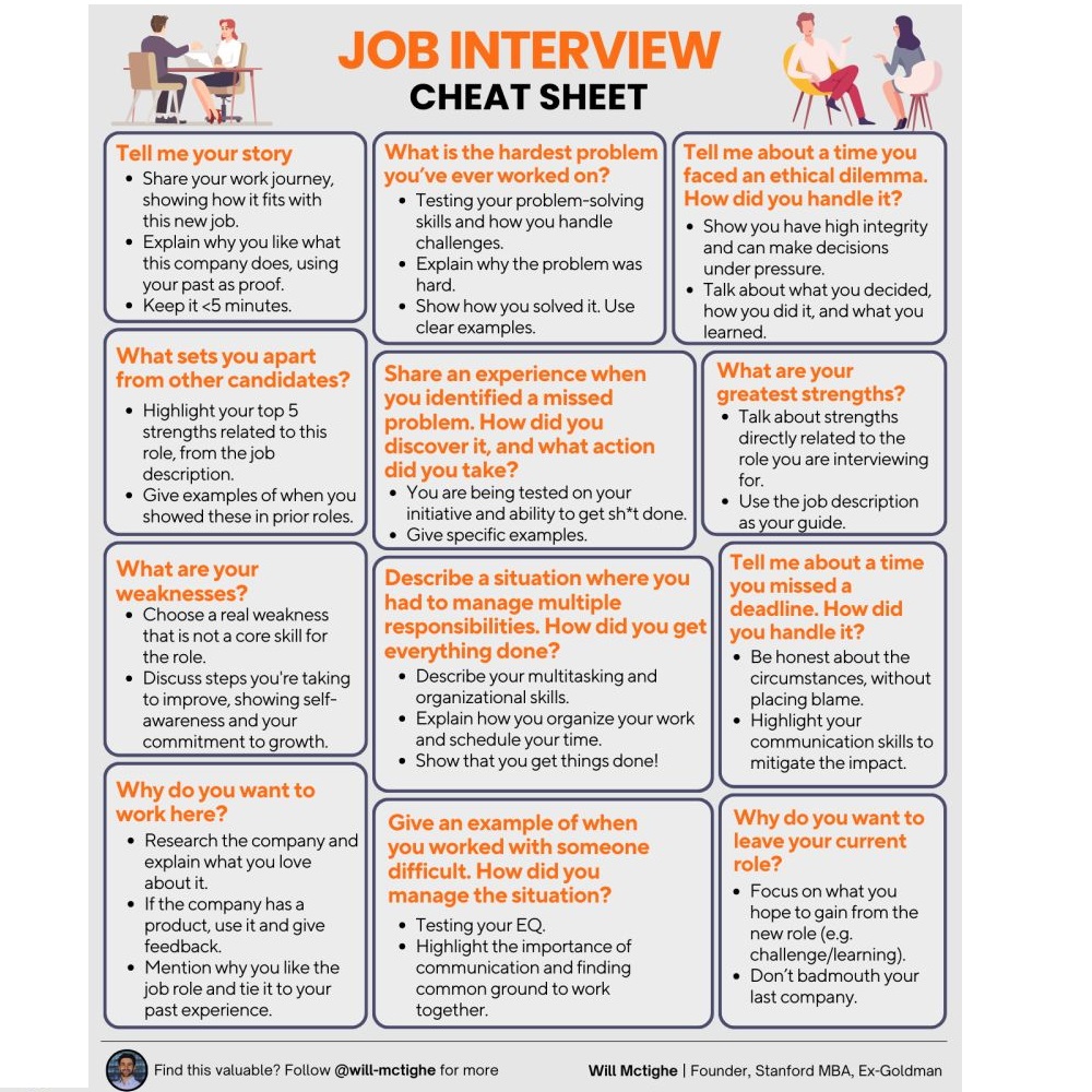 Job Interview Part 1