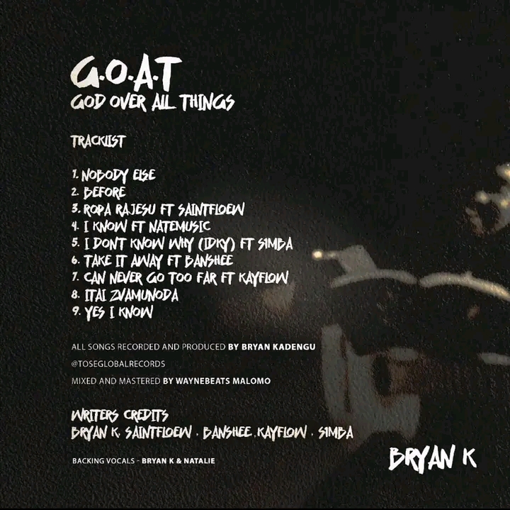 Track List