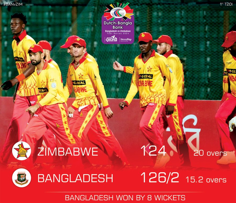 Zimbabwe Bangladesh